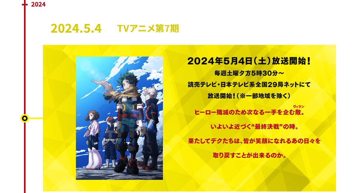 2024.05.05 TVアニメ第7期